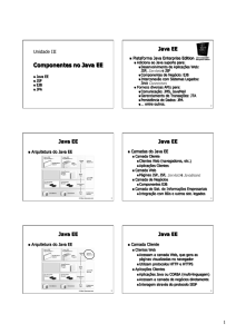 3. Componentes no Java EE