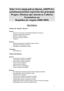 Angola, Listas das principais Pragas e Doenças das