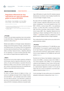 Diagnóstico diferencial de vírus respiratórios em casos de síndroma