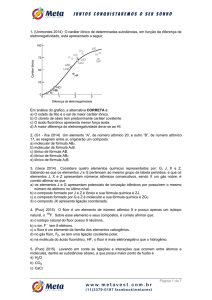 Página 1 de 7 1. (Unimontes 2014) O caráter iônico de