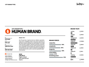 human brand - Ivity Brand Corp