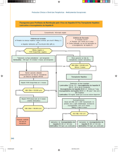 548 Fluxograma para Profilaxia da Reinfecção pelo Vírus da
