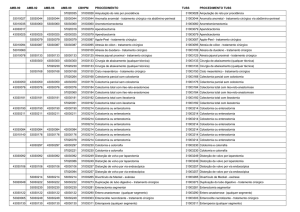 Tabela comparativa Amb lpm tuss