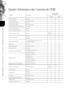 Quadro Informativo das Carreiras da uERJ