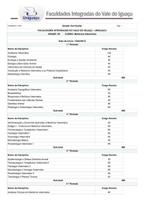 Grade Medicina Veterinária