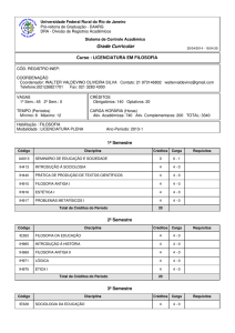 Grade Curricular 2013-1 – Curso de Licenciatura em Filosofia