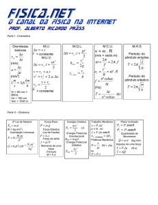 Equações (fórmulas) da Física