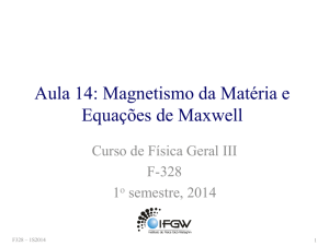 Aula 14: Magnetismo da Matéria e Equações de Maxwell
