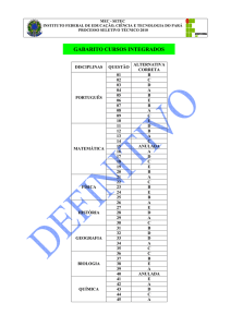 GABARITO DEFINITIVO INTEGRADO 2010
