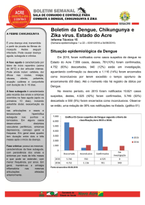Boletim da Dengue, Chikungunya e Zika vírus. Estado do Acre