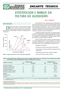 ECOFISIOLOGIA E MANEJO DA CULTURA DO ALGODOEIRO