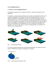 CICLO HIDROLGICO