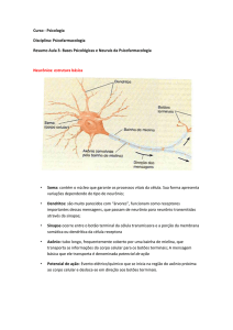 Curso - Psicologia Disciplina: Psicofarmacologia