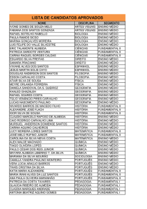 lista de candidatos aprovados