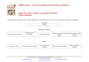 Mapa dos tempos verbais em português do Brasil e