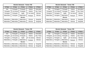 Horário Semanal – Turma 152 2º feira 3º feira 4º feira 5º feira 6º feira