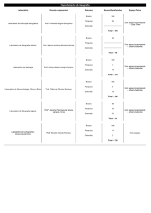 Departamento de Geografia