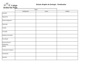 Estudo dirigido de Zoologia