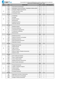 Aproveitamento de Estudo - ADM