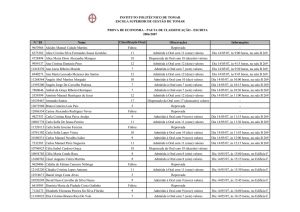 Prova de Economia - Pauta de Classificação - Escrita