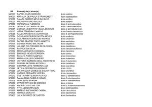 lista de cido para o trabalho dos alunos