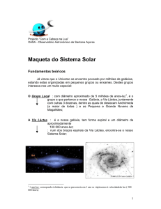 Maqueta do Sistema Solar