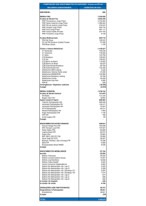 Demonstrativo de Investimentos