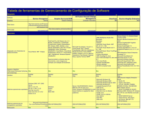 Tabela Ferramentas Fabrica de Software