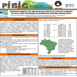 desenvolvimento de uma base de dados de teor de carbono no solo