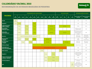 calendário vacinal 2015 - Unimed-Rio