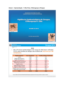 Anexo I - Apresentação. 1. Zika Vírus, Chikungunya e Dengue.