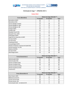 Distribuição de Vagas *