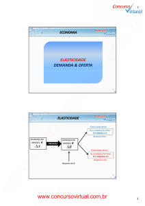 elasticidade - Estuda Que Passa