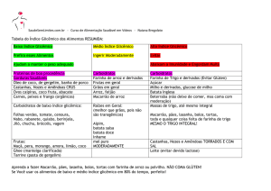 Tabela do Índice Glicêmico dos Alimentos RESUMIDA: Baixo Índice