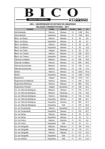 Curso Objetivo - Relação Candidato/Vaga UEA