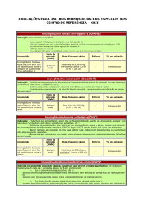 indicações para uso dos imunobiológicos especiais nos centro de