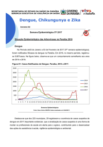 Dengue, Chikungunya e Zika