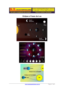 Eclipse e Fases da Lua - NS Aulas Particulares