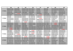 600 601 602 700 701 800 801 900 2ª feira português história