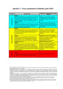 Quadro 3 - Fases pandémicas definidas pela OMS