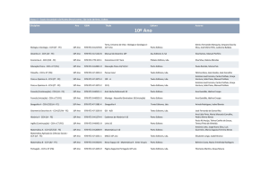 Biologia e Geologia - CCH (CT - FE) 10º Ano 978-972-0-42170