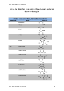 Lista de ligantes comuns utilizados em química de coordenação