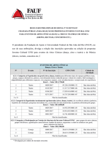 Resultado Preliminar