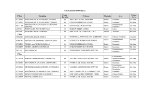 CIÊNCIAS ECONÔMICAS 1° Per. Disciplina Carga Horária