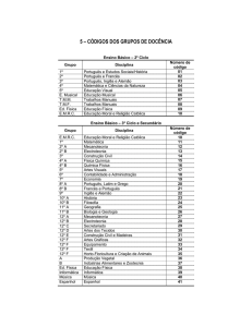 5 – códigos dos grupos de docência