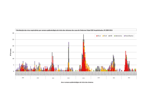 Distribuição dos vírus respiratórios por semana epidemiológica de