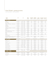 Acesse a nossa Ficha Técnica do Pavilhão de