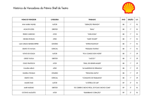 Histórico de Vencedores do Prêmio Shell de Teatro