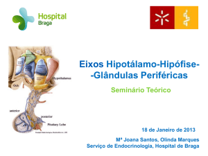 Eixos Hipotálamo-Hipófise-Glândulas Periféricas