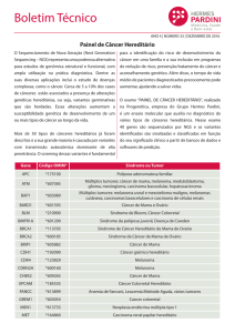 Painel de Câncer Hereditário